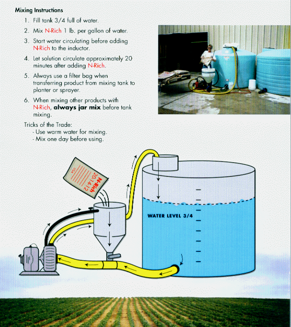 Mixing_Instructions